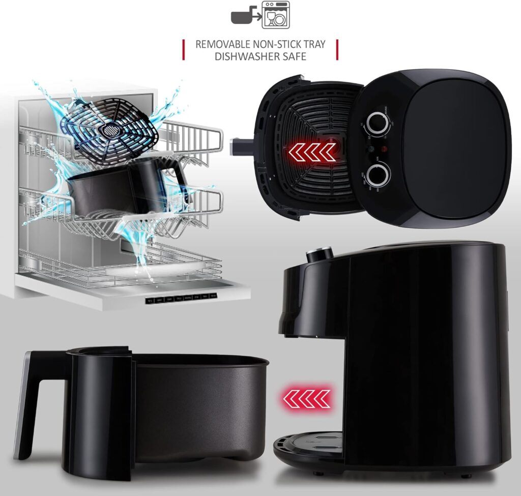 all the parts of the Netta 7.2L Air Fryer shown in a graphic